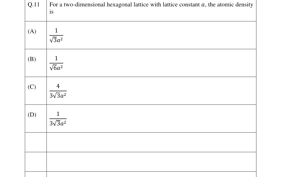 GATE 2025 PH question 11