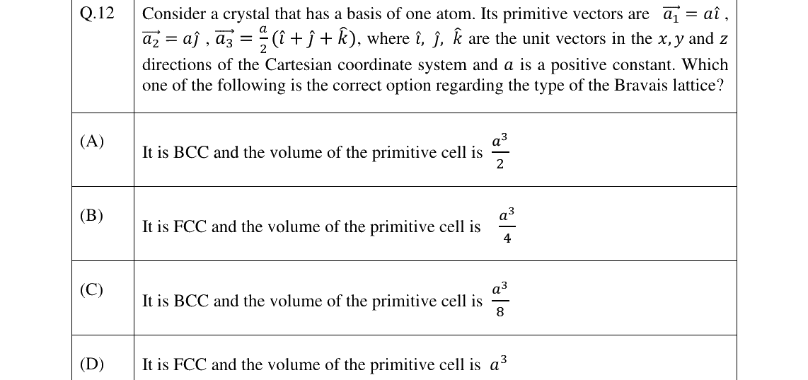 GATE 2025 PH question 12