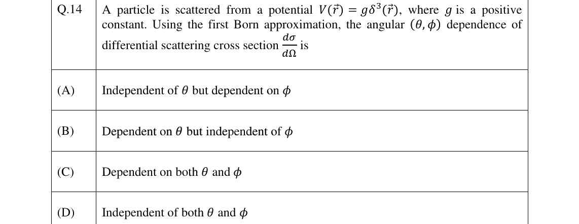GATE 2025 PH question 14