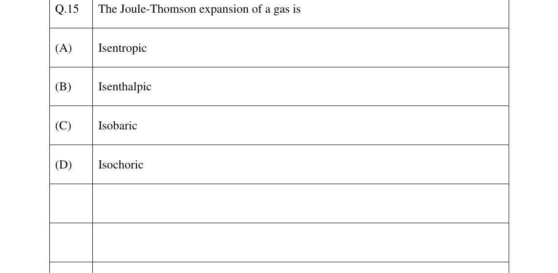GATE 2025 PH question 15