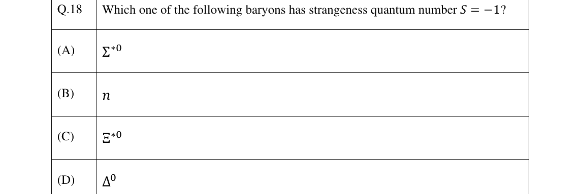 GATE 2025 PH question 18
