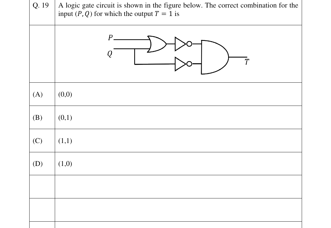 GATE 2025 PH question 19