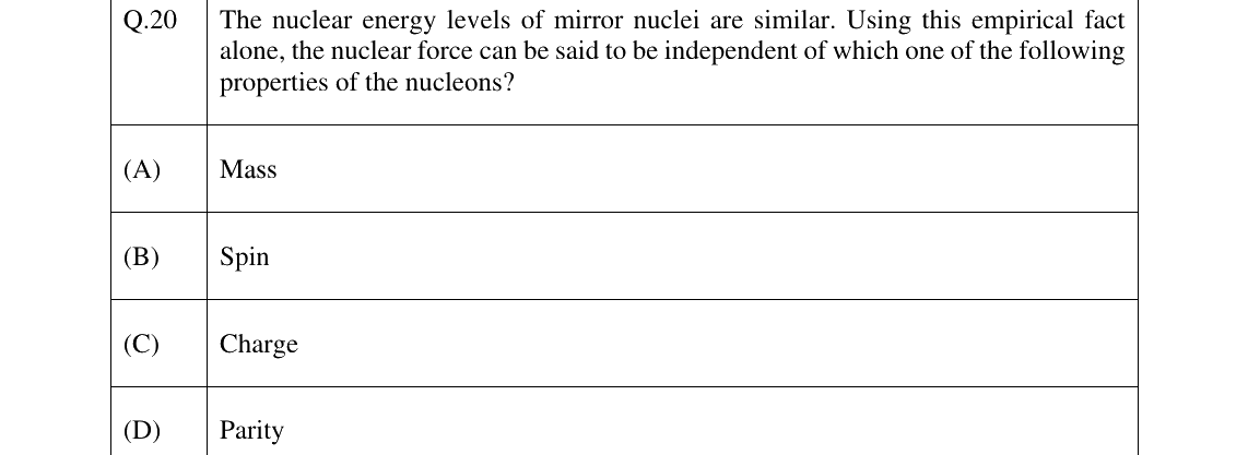 GATE 2025 PH question 20