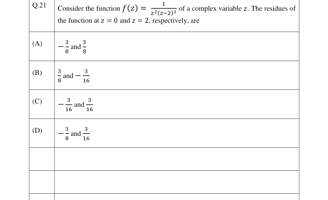 GATE 2025 PH question 21
