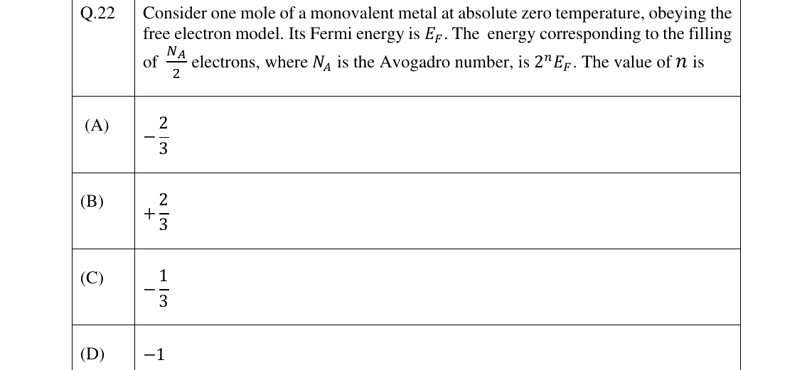 GATE 2025 PH question 22