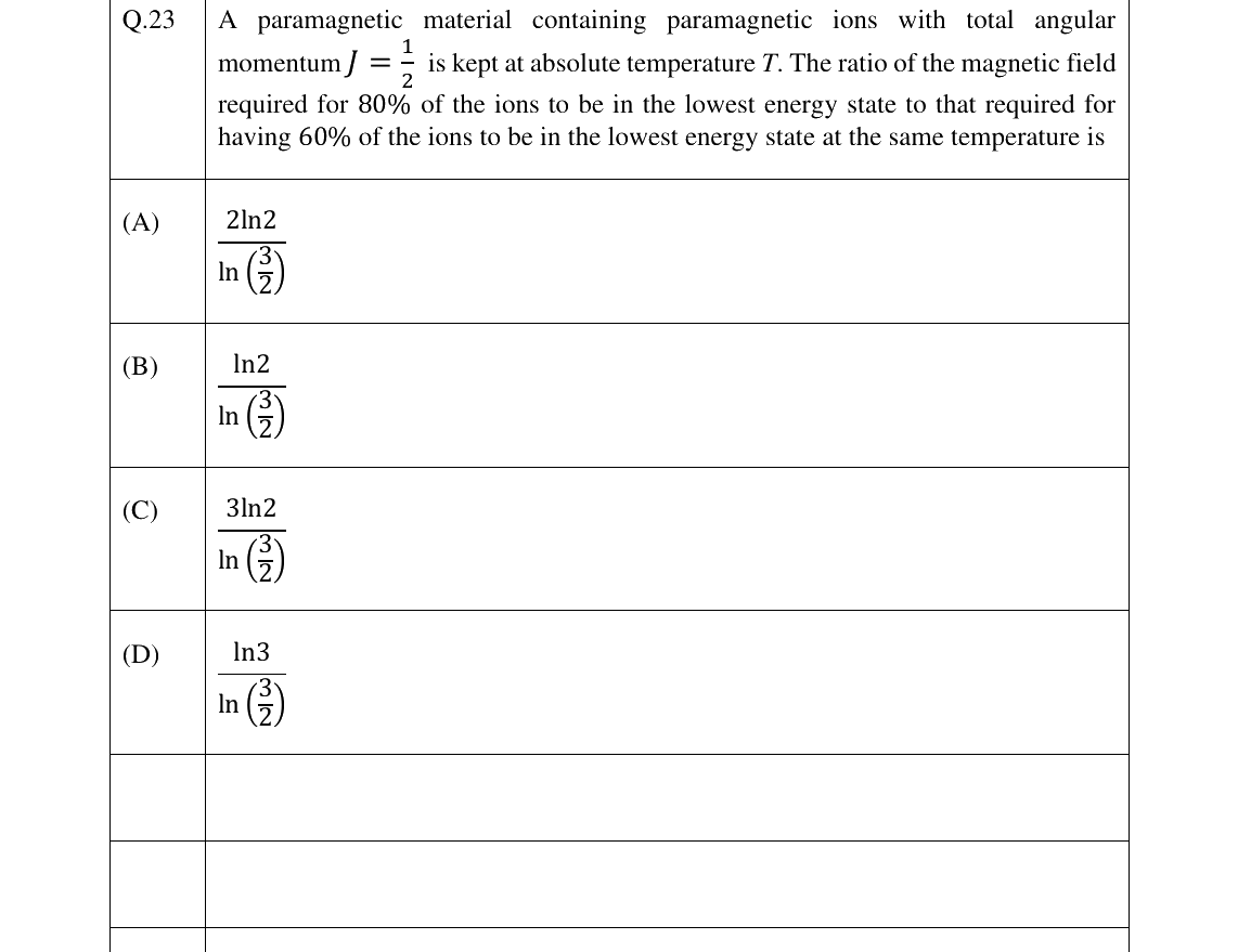 GATE 2025 PH question 23