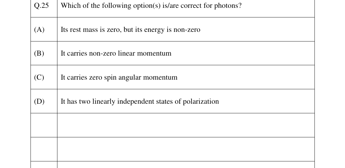 GATE 2025 PH question 25