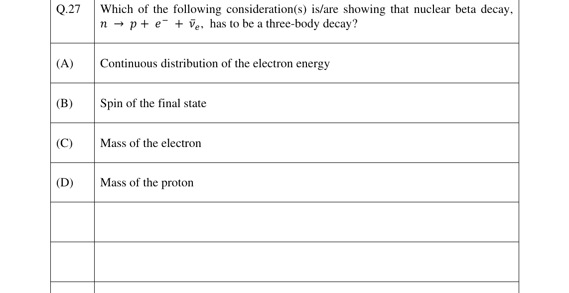 GATE 2025 PH question 27