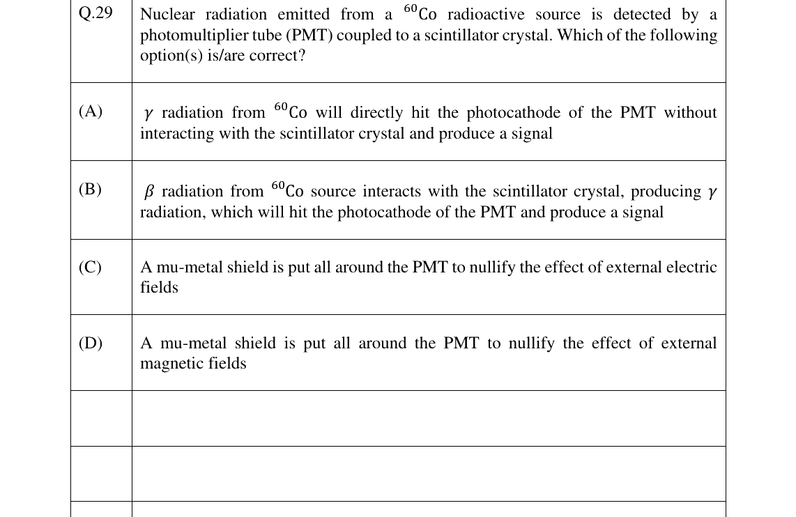 GATE 2025 PH question 29