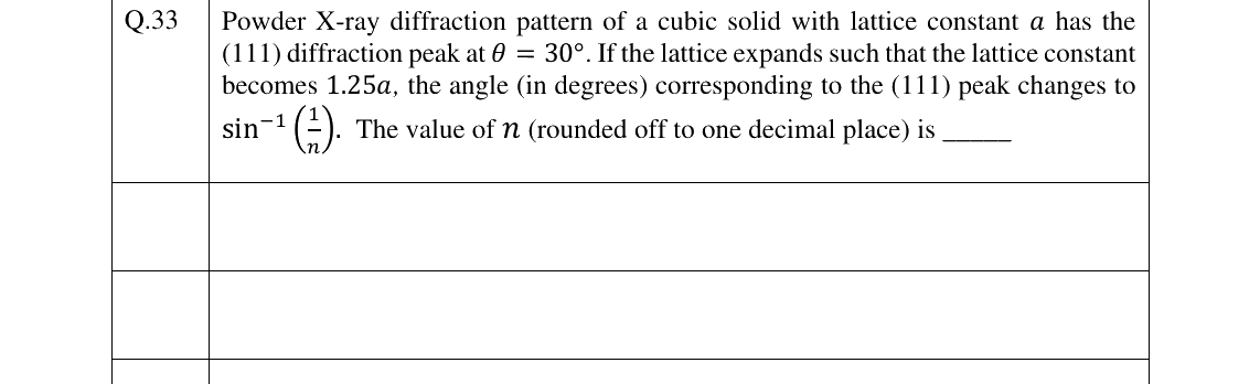 GATE 2025 PH question 33