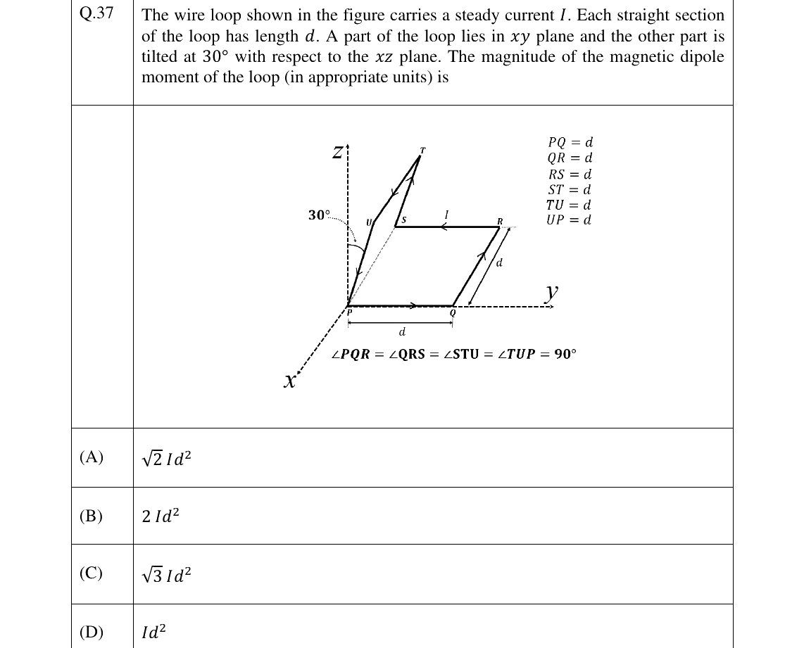 GATE 2025 PH question 37