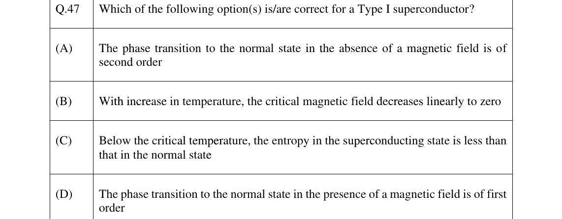 GATE 2025 PH question 47