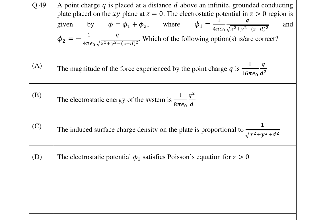 GATE 2025 PH question 49