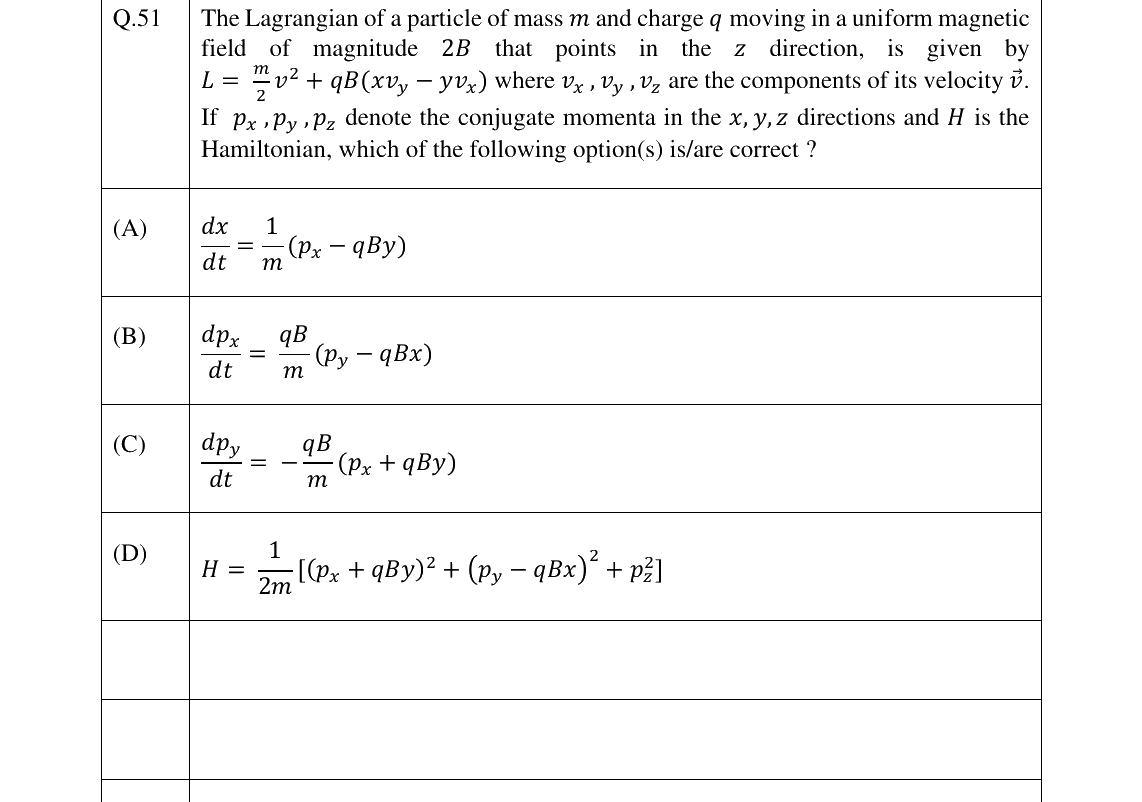 GATE 2025 PH question 51