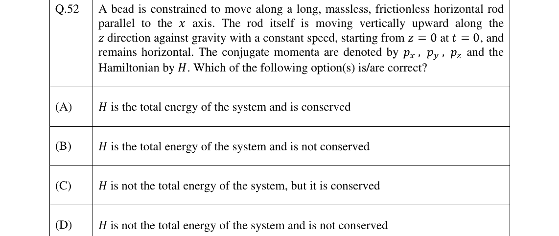 GATE 2025 PH question 52