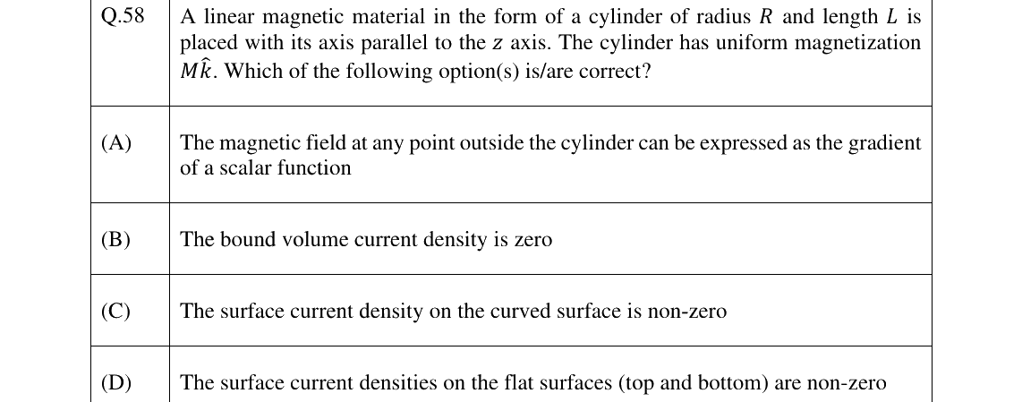 GATE 2025 PH question 58