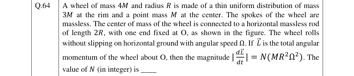 GATE 2025 PH question 64