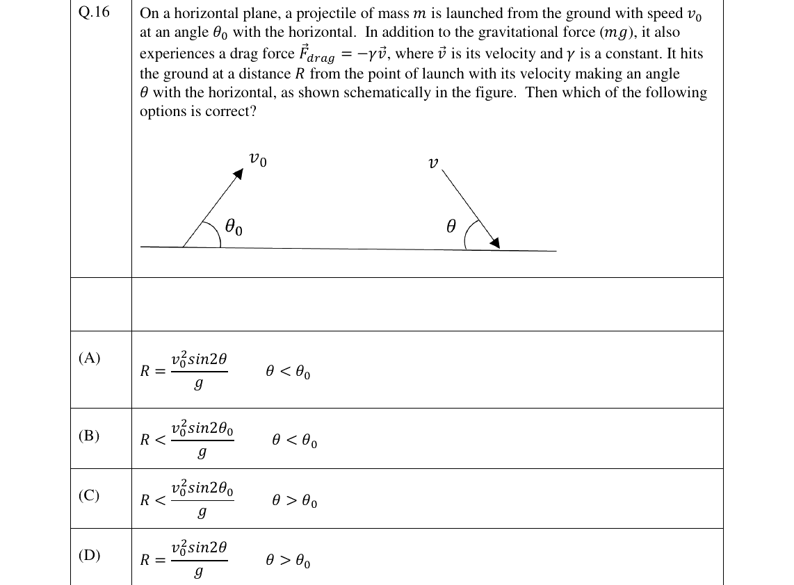 GATE 2026 PH question 16