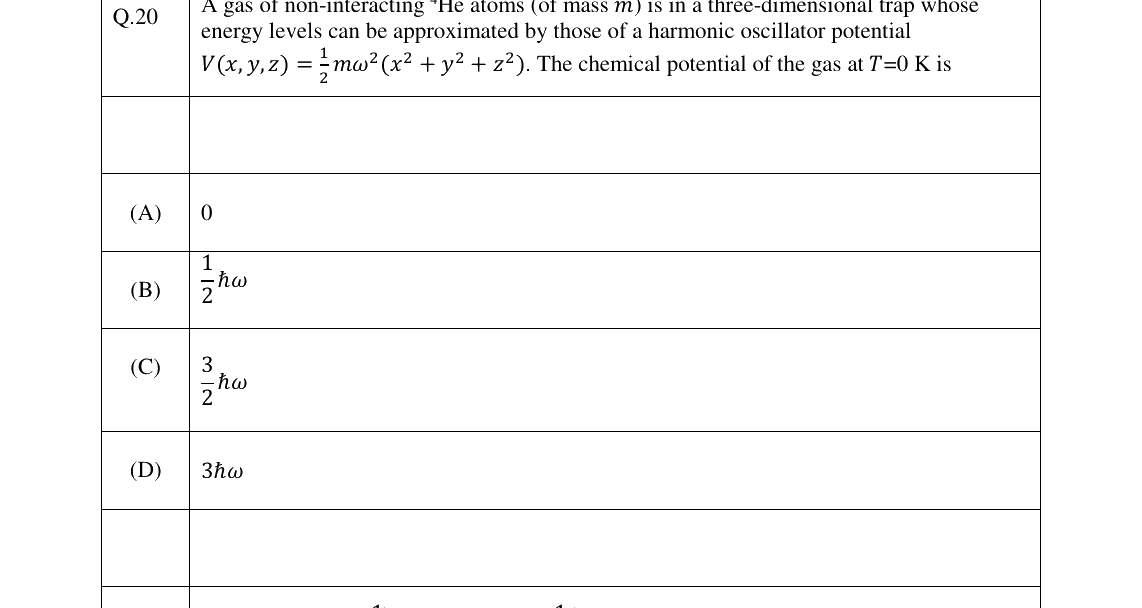 GATE 2026 PH question 20