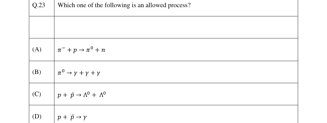 GATE 2026 PH question 23