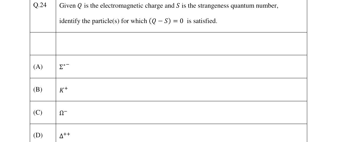 GATE 2026 PH question 24