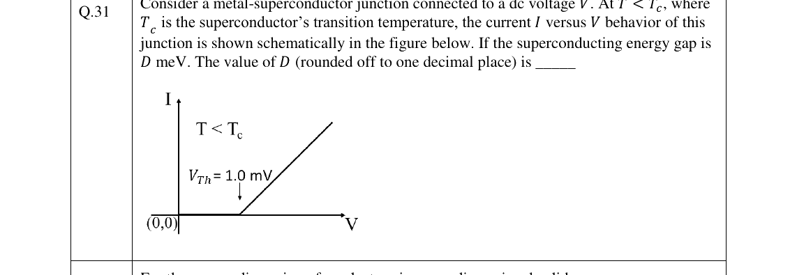 GATE 2026 PH question 31