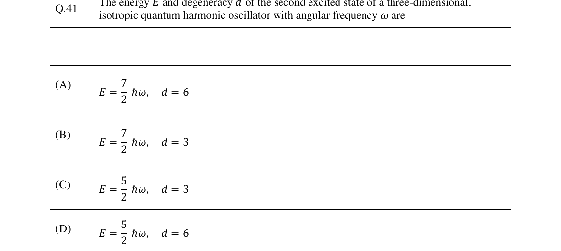 GATE 2026 PH question 41