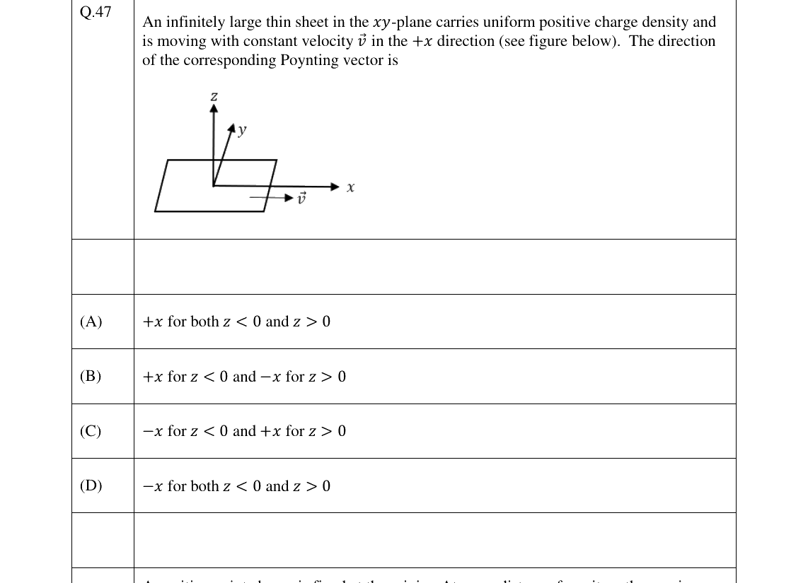 GATE 2026 PH question 47