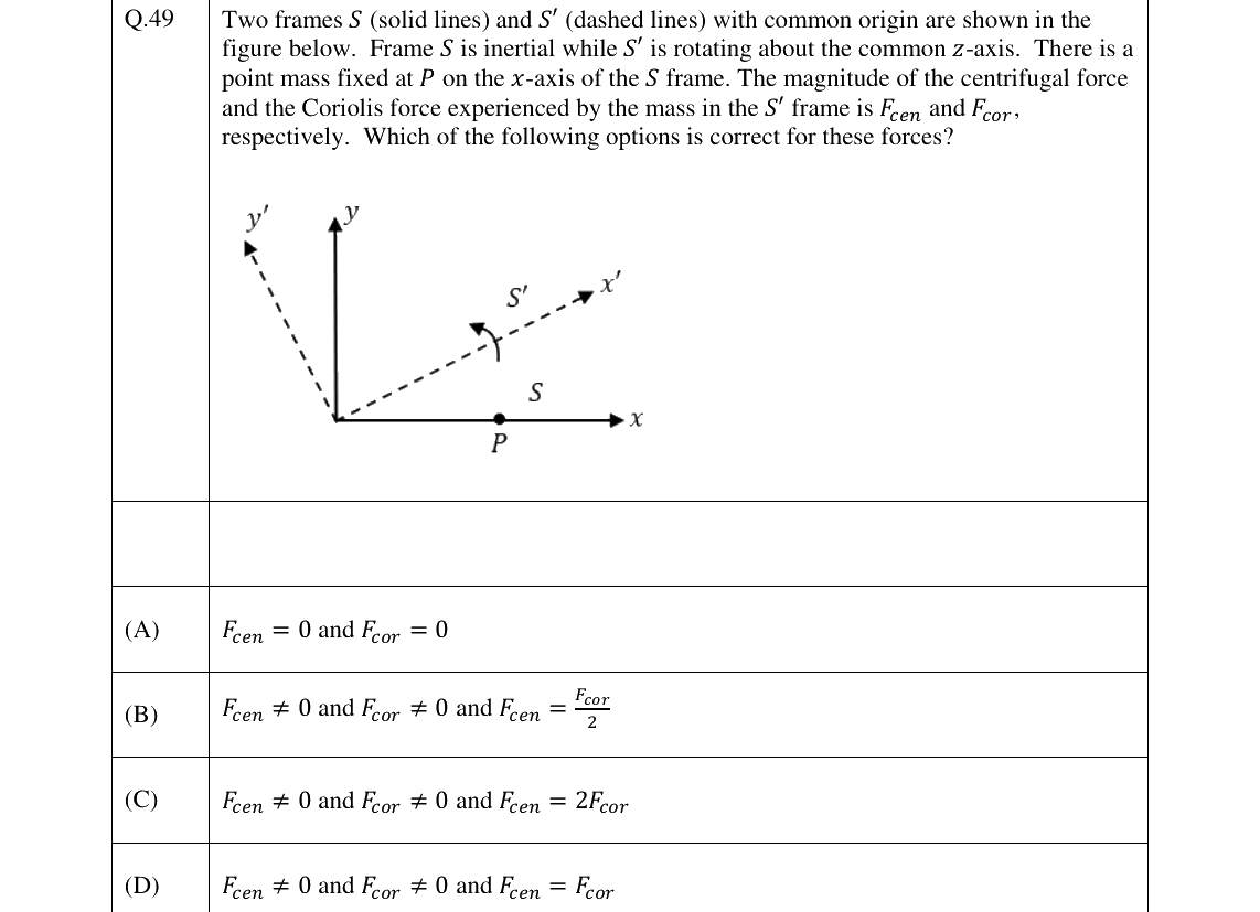 GATE 2026 PH question 49