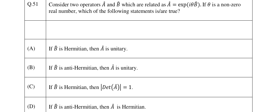 GATE 2026 PH question 51