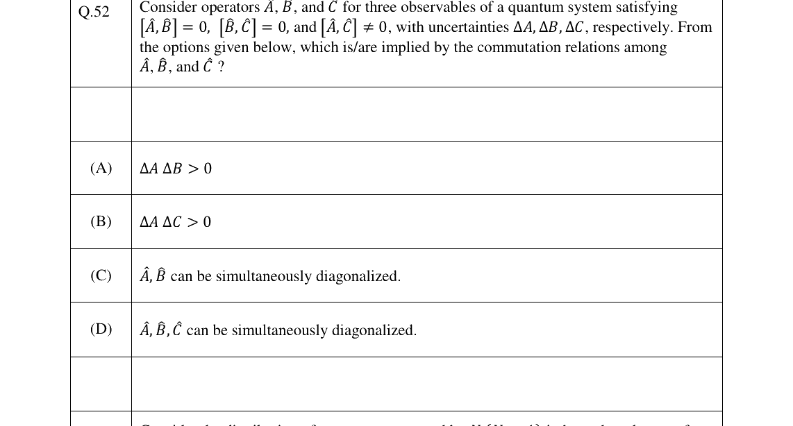 GATE 2026 PH question 52