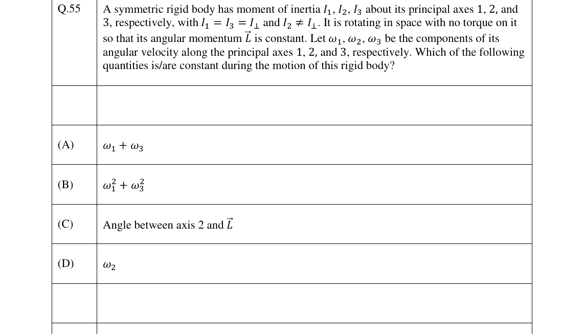 GATE 2026 PH question 55