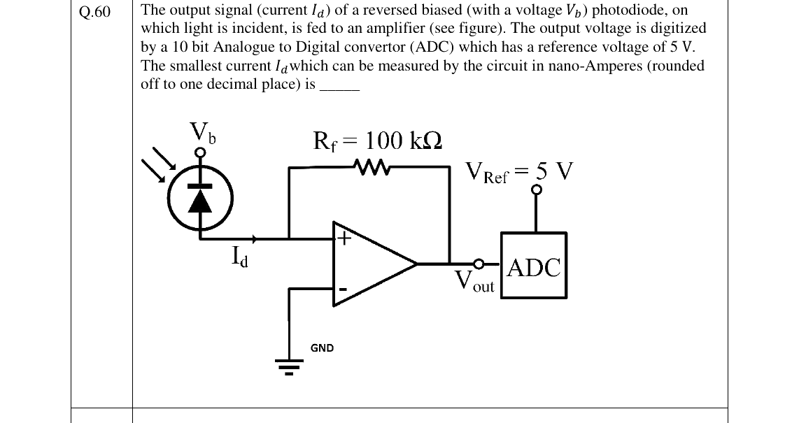 GATE 2026 PH question 60