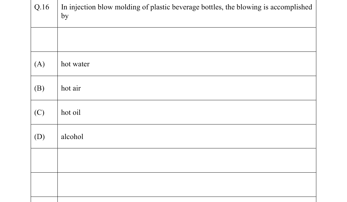 GATE 2022 PI question 16