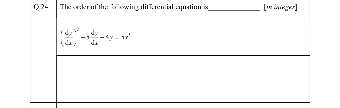 GATE 2022 PI question 24