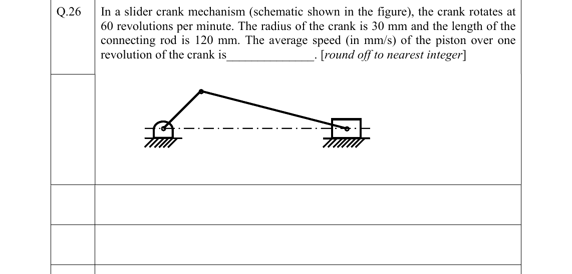 GATE 2022 PI question 26