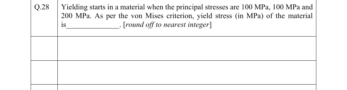 GATE 2022 PI question 28