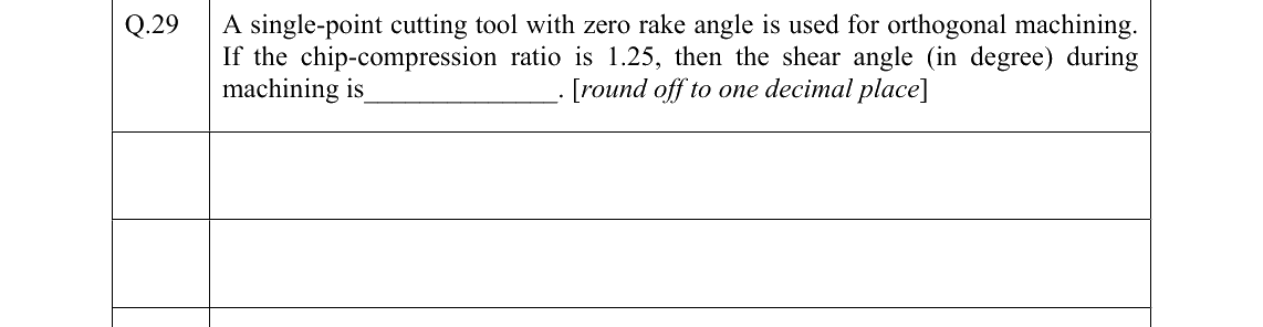 GATE 2022 PI question 29