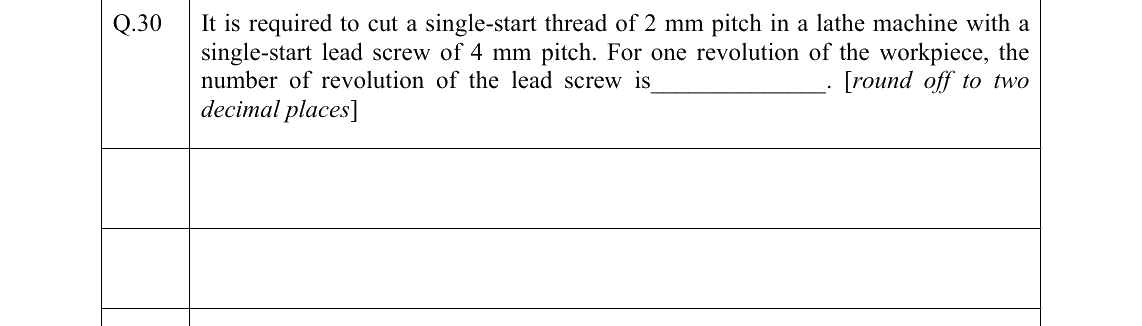 GATE 2022 PI question 30