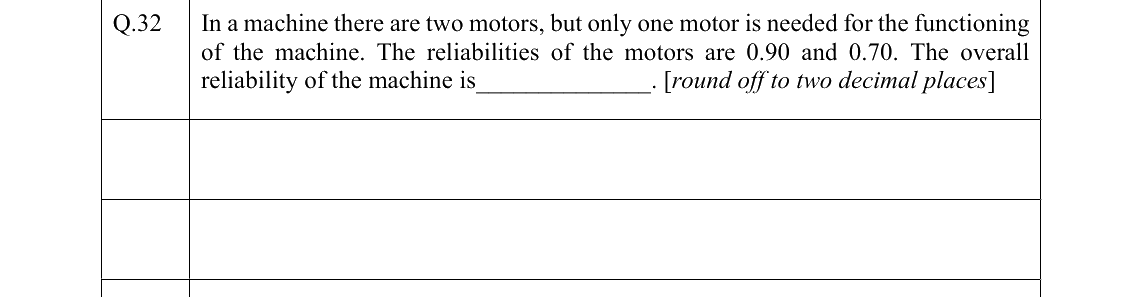 GATE 2022 PI question 32