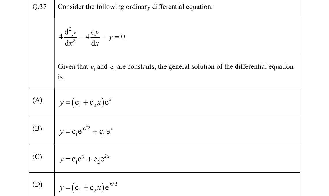 GATE 2022 PI question 37