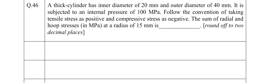 GATE 2022 PI question 46
