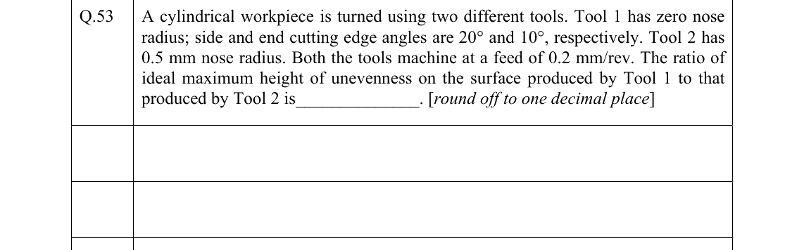 GATE 2022 PI question 53