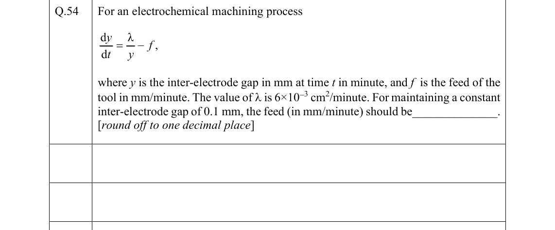 GATE 2022 PI question 54