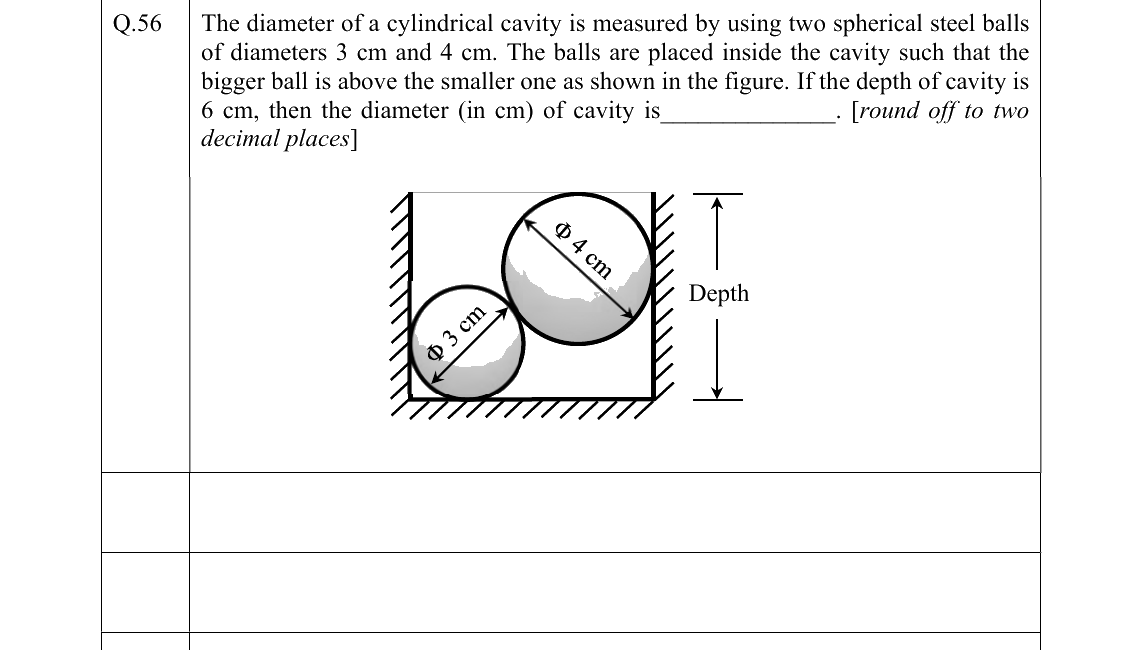 GATE 2022 PI question 56