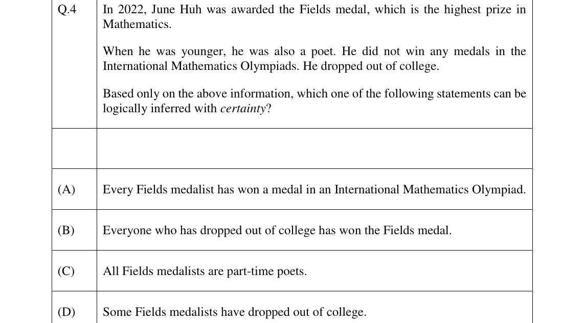 GATE 2023 PI question 4