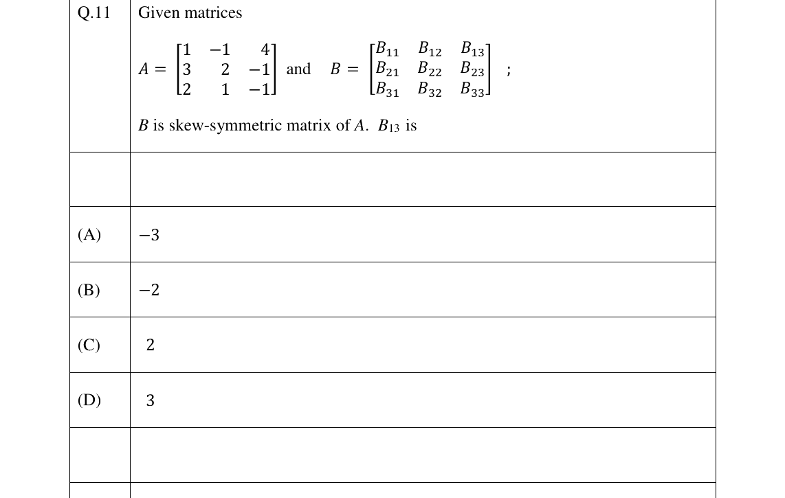 GATE 2023 PI question 11
