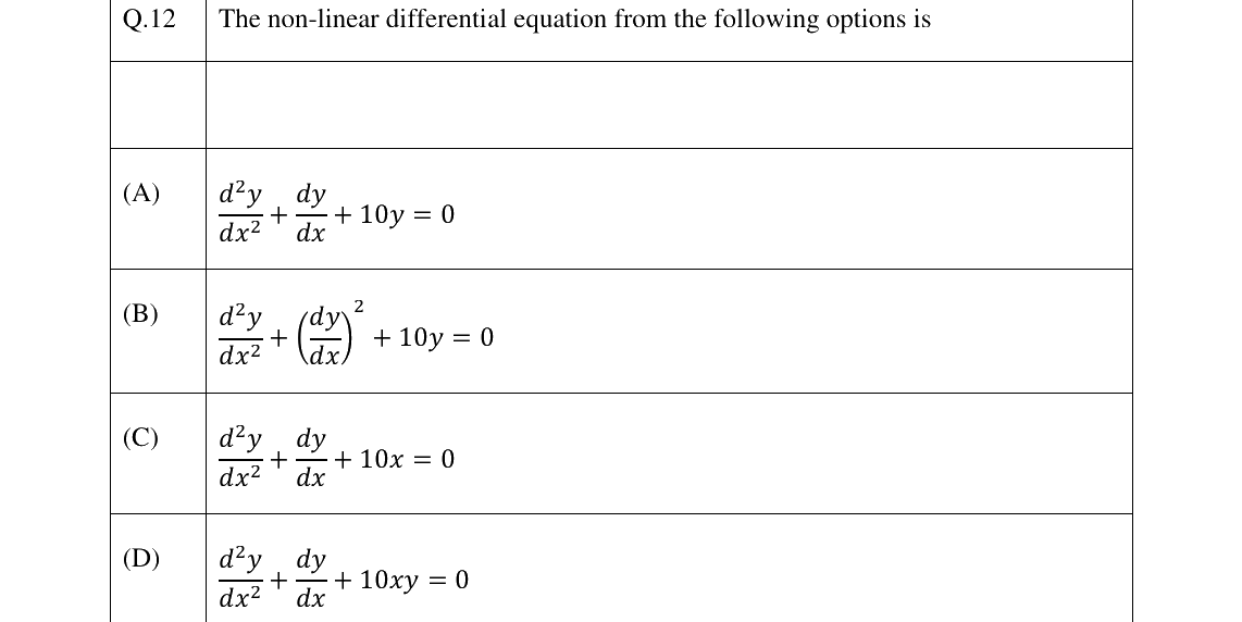 GATE 2023 PI question 12