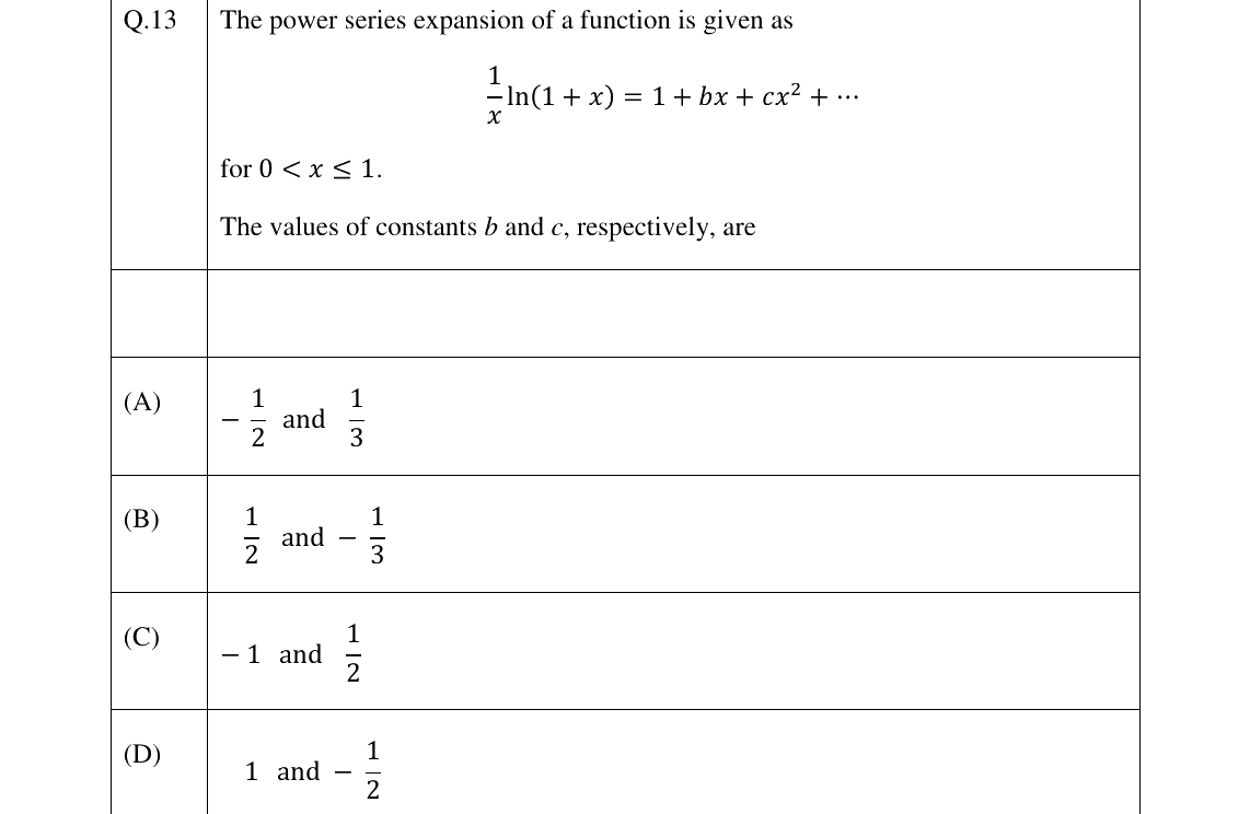 GATE 2023 PI question 13