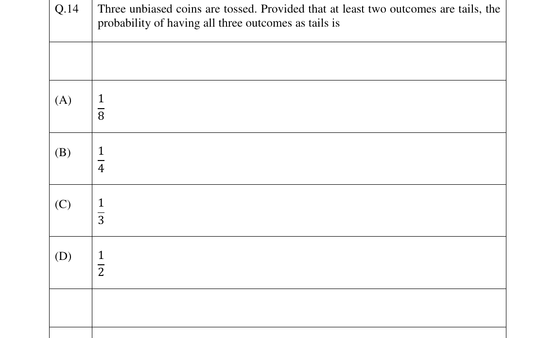 GATE 2023 PI question 14